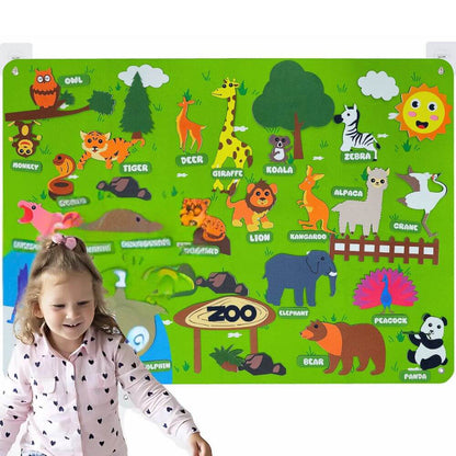 Tablero Educativo Fielti